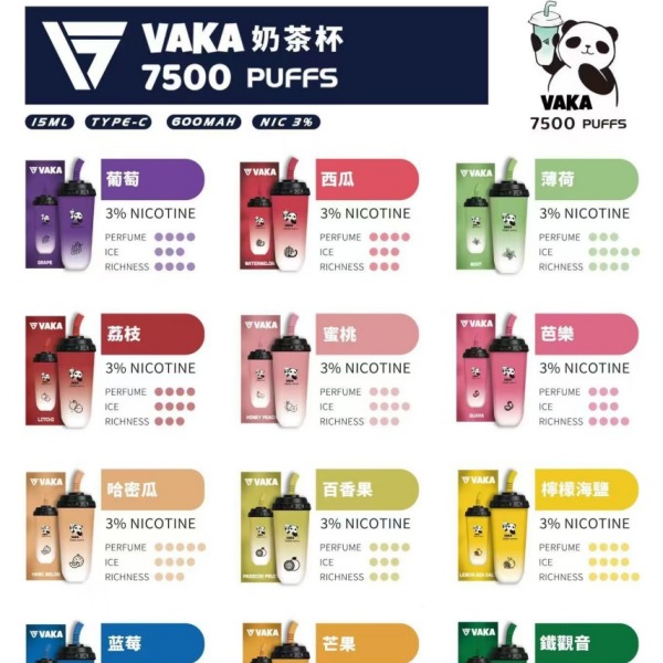 VAKA7500口 拋棄式電子煙 奶茶杯一次性電子菸 正品現貨  當天可出貨 新日期 09/30